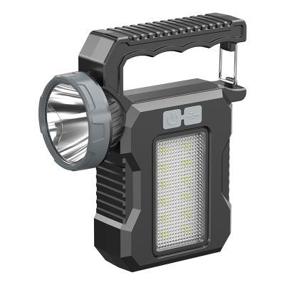 Multi-Source Solar Searchlight 
